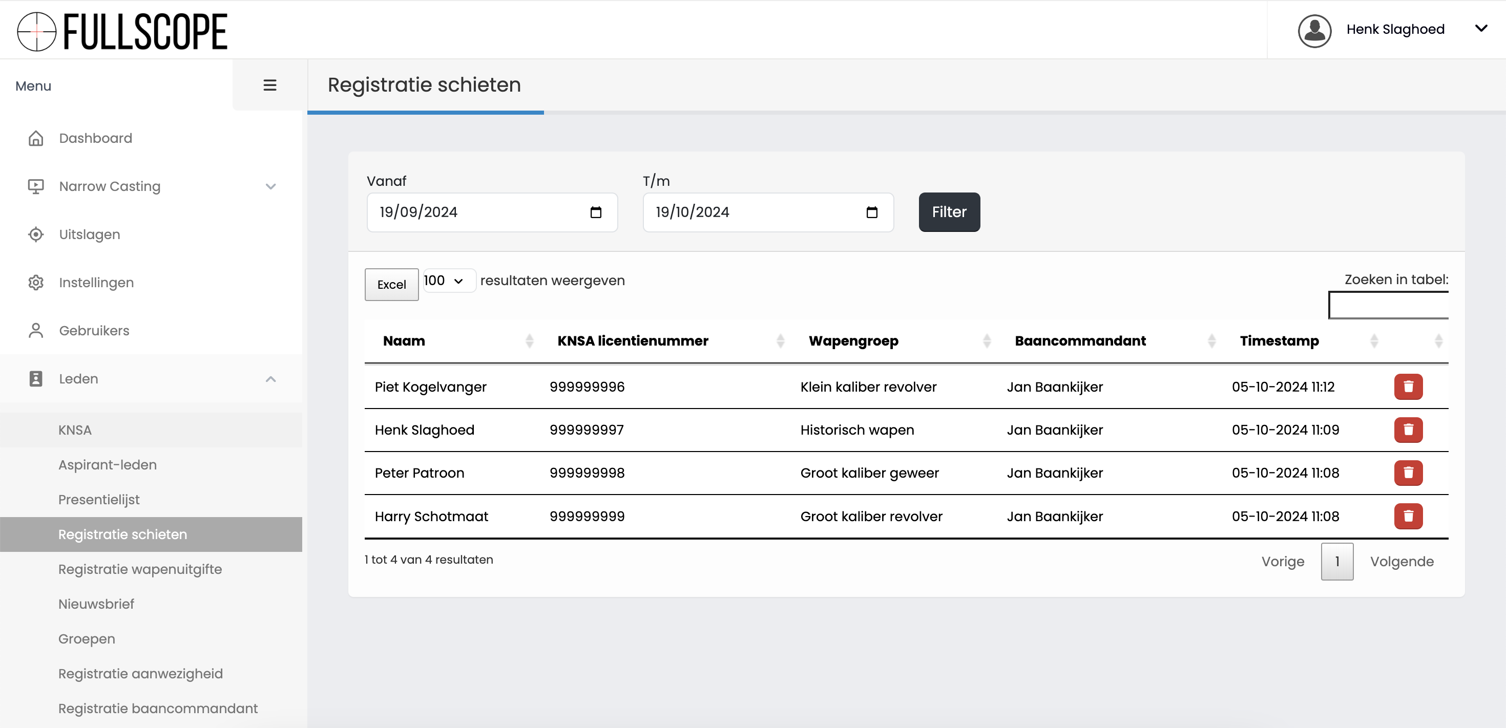 Dashboard voorbeeld